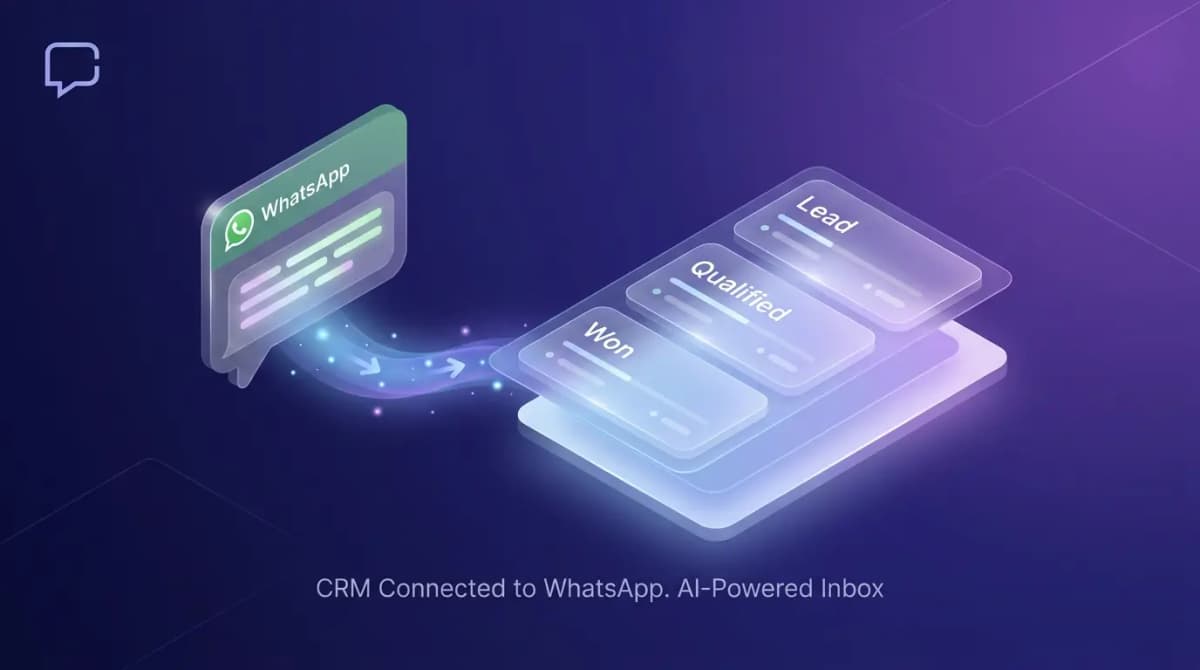 How to Connect WhatsApp to Your CRM in 2026 (6 Tools + Setup Steps)