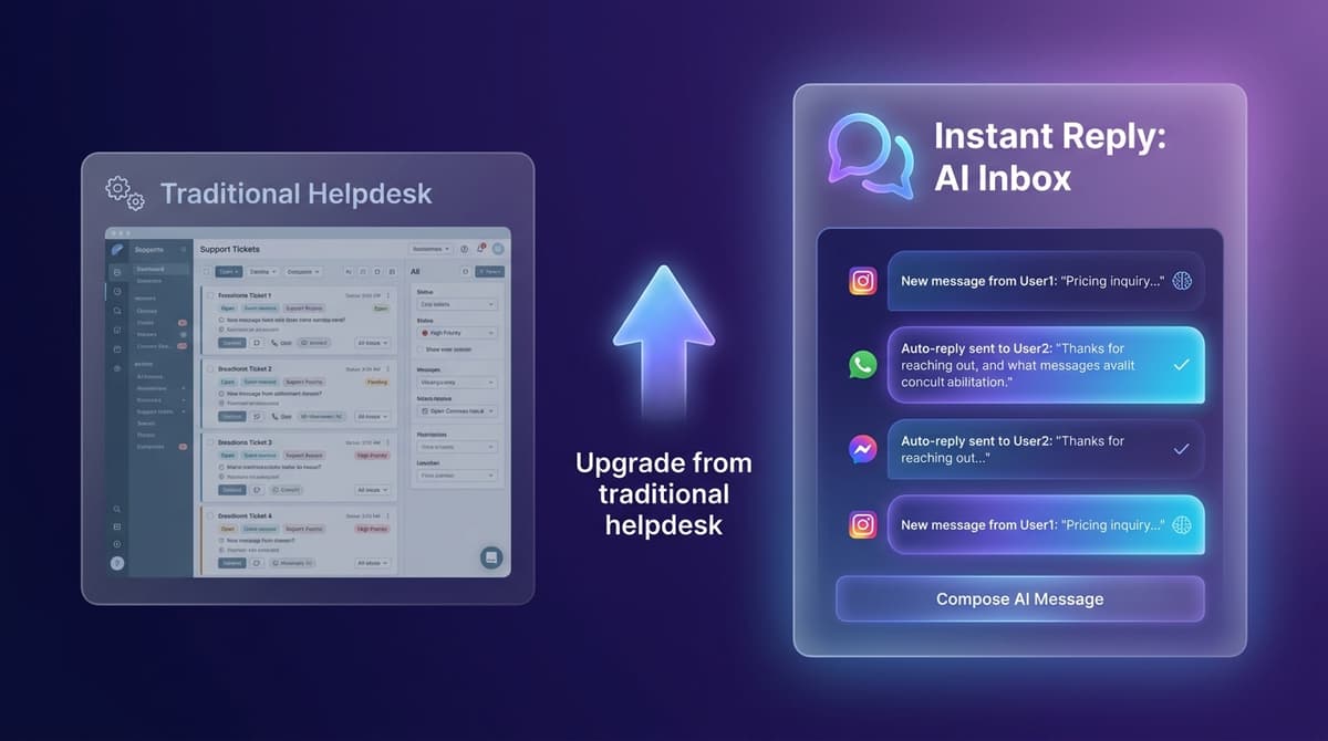 7 Best Freshdesk Alternatives in 2026 (For Small Teams)
