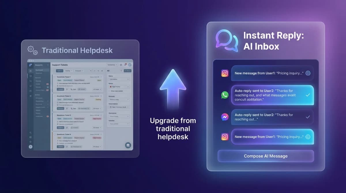 7 Best Freshdesk Alternatives in 2026 (For Small Teams)
