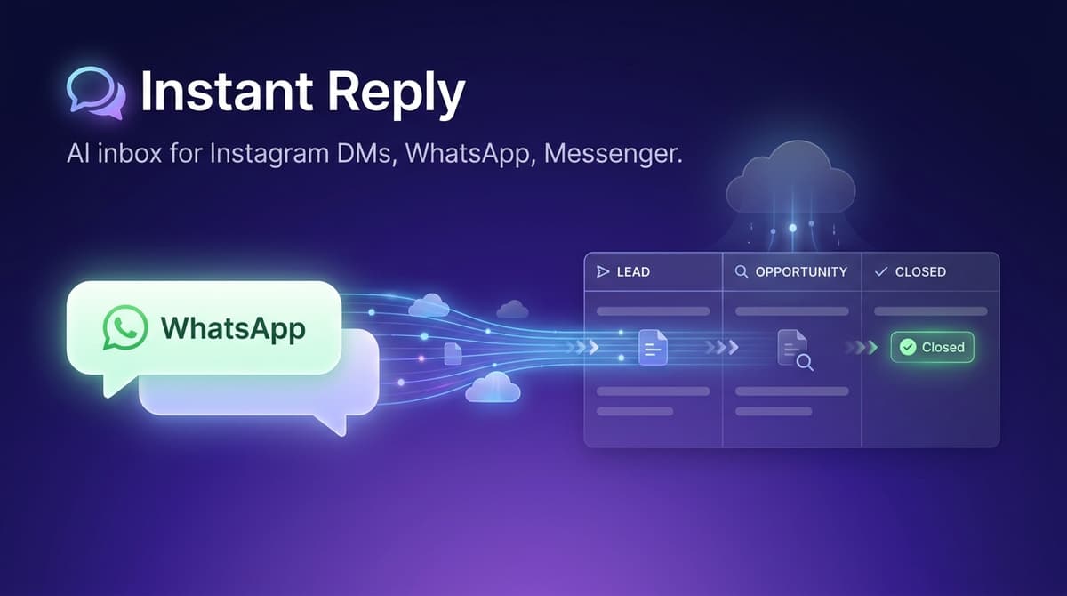 Salesforce WhatsApp Integration: Complete 2026 Guide