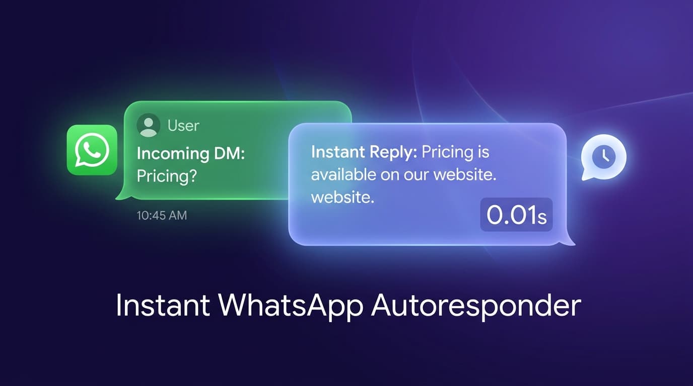 WhatsApp Autoresponder: Setup Guide + 12 Templates for 2026