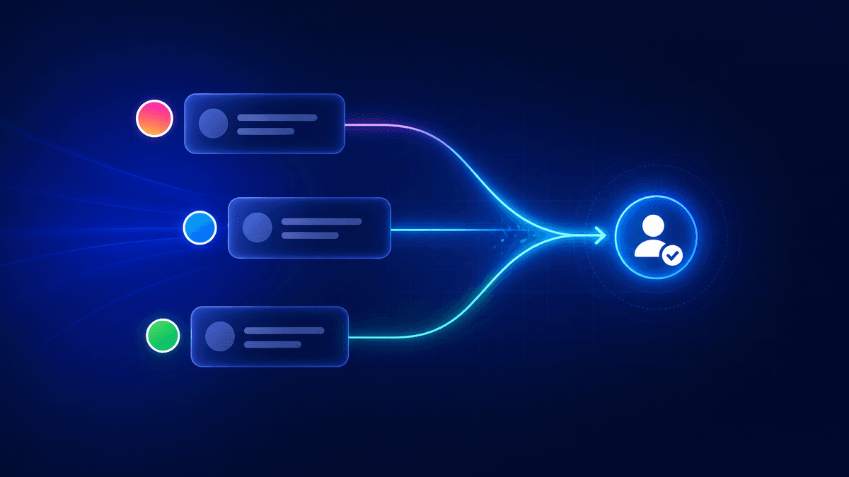 Illustration of inbound messages flowing to a qualified human handoff