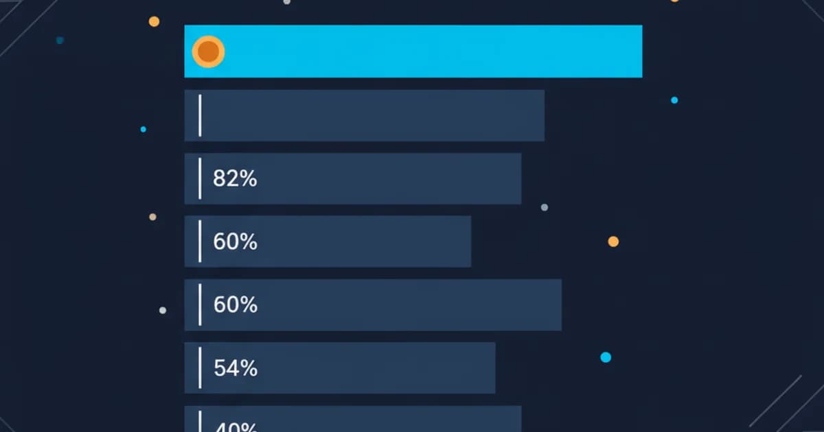 Best WhatsApp Business Software in 2026: 7 Use-Case Picks