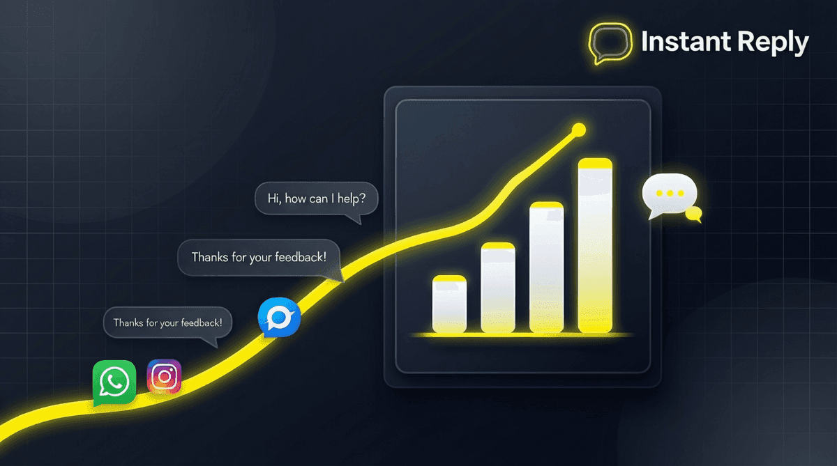 Conversational Marketing: What It Is and How to Use It in 2026