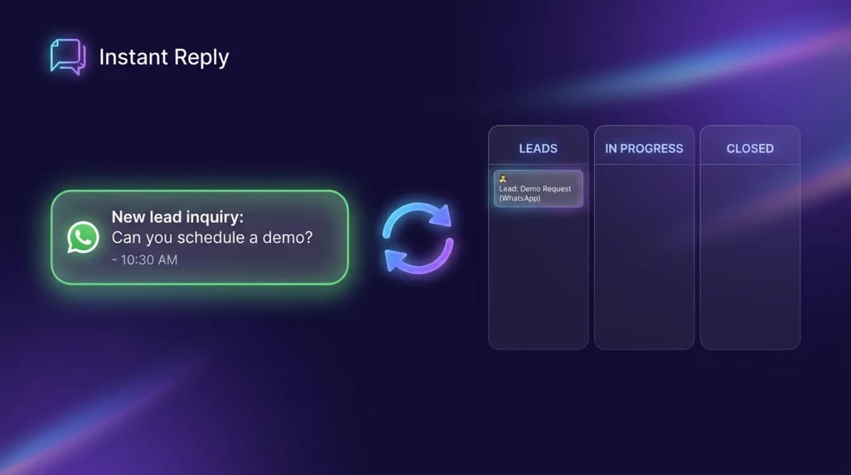 Pipedrive WhatsApp Integration: 2026 Setup Guide