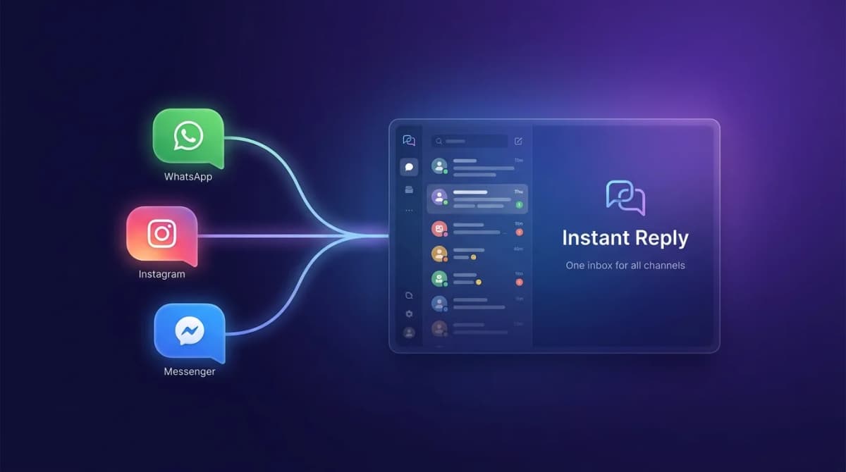 Best Shared Inbox Software in 2026 (Honest Comparison)