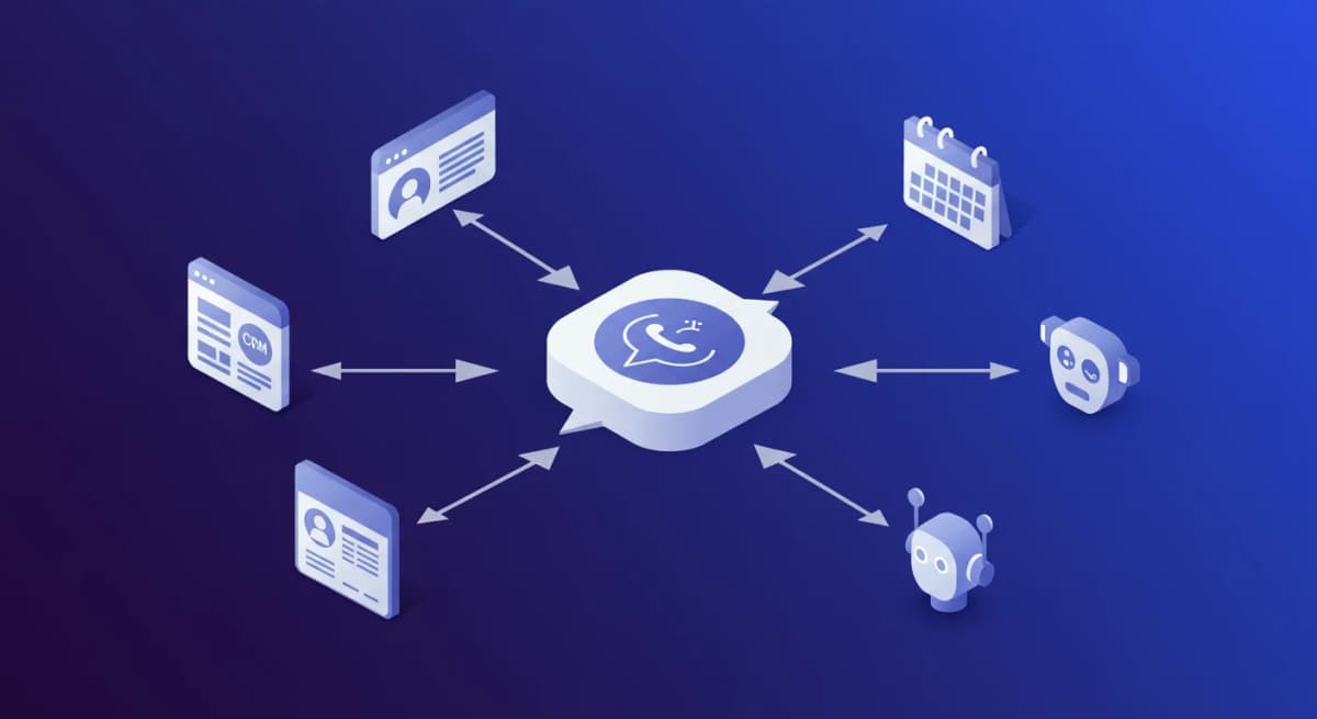 WhatsApp Automation: Complete Business Guide for 2026