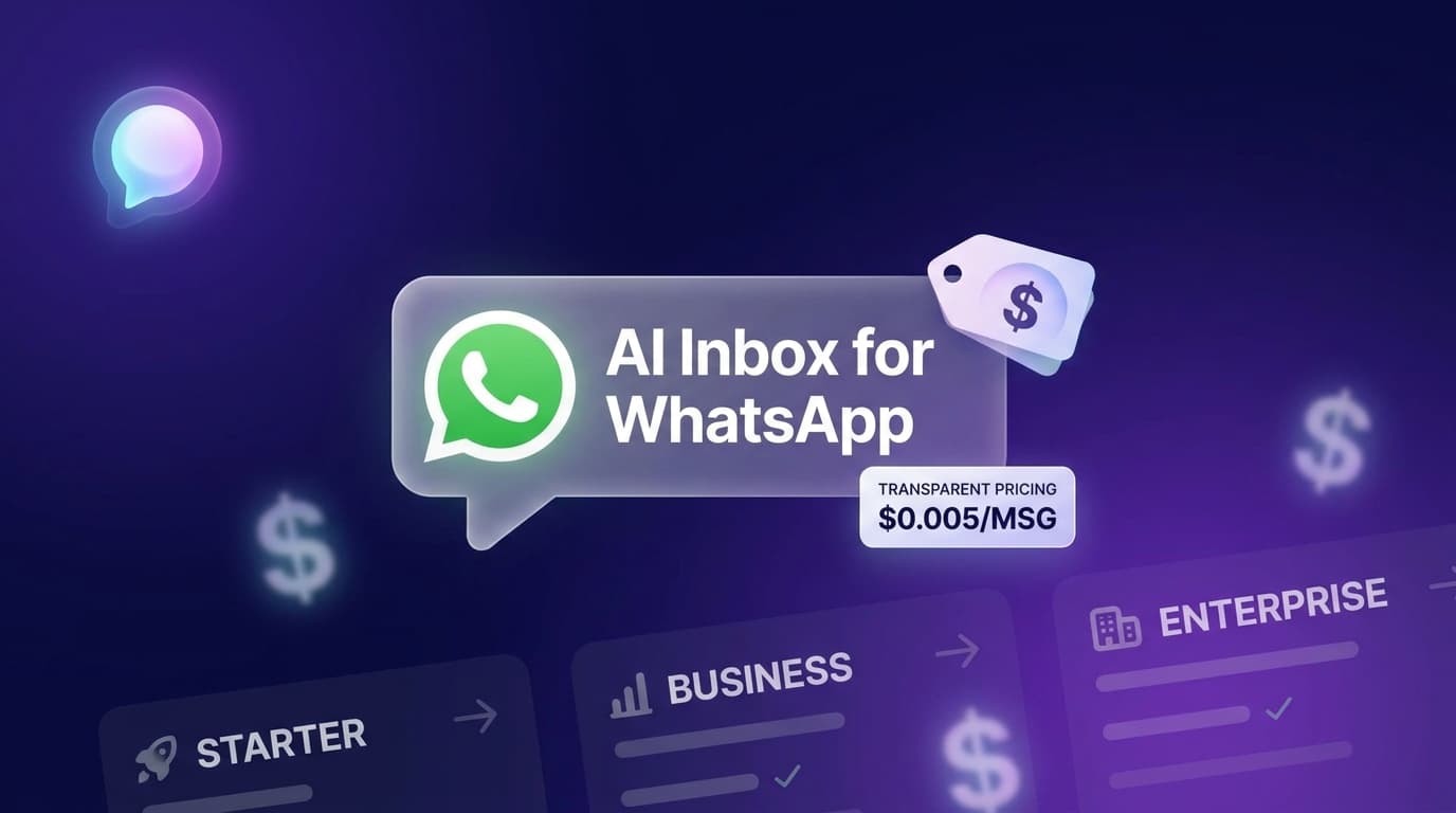 WhatsApp Business API Pricing Explained (2026): What You Actually Pay