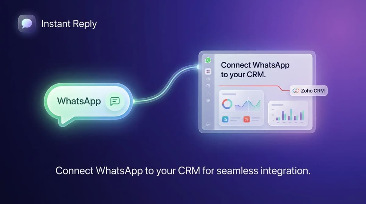 Zoho WhatsApp Integration in 2026: SalesIQ, Blueprint, and Where Zia Falls Short