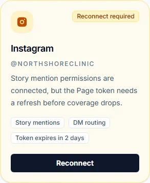 بطاقة إنستغرام الحقيقية داخل Instant Reply في حالة Reconnect required، تُظهر حساب northshoreclinic وتحذيراً بأن رمز الصفحة يحتاج تجديداً خلال يومين