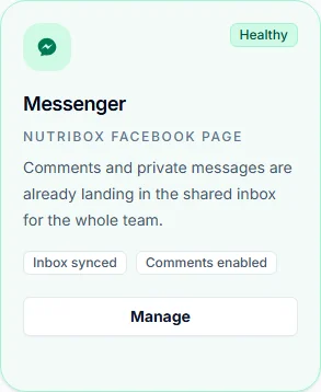 بطاقة ماسنجر الحقيقية داخل Instant Reply في حالة Healthy، متصلة بصفحة Nutribox Facebook Page، توضح أن التعليقات والرسائل الخاصة تصل فعلاً إلى الصندوق المشترك